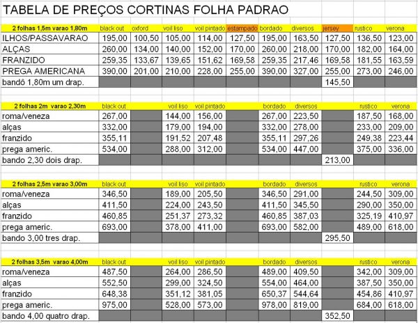 tabela de preços para revenda