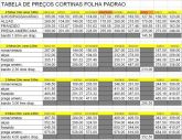 tabela de preços para revenda